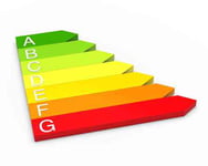 Energieausweis